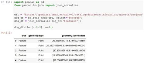 Ethereum: Pandas json_load misses decimals
