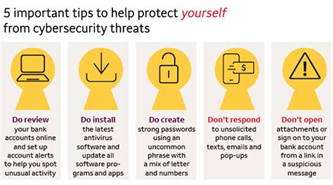 How to Safeguard Your Crypto During Large Withdrawals
